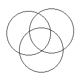 Начертить три окружности. 3 Круга на 7 частей. Разбить плоскость тремя окружностями. Три круга разбивают плоскость на 6 частей. Три круга разбивают плоскость на 4 части.